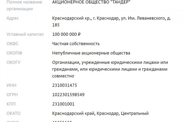 Сайты продаж наркотиков