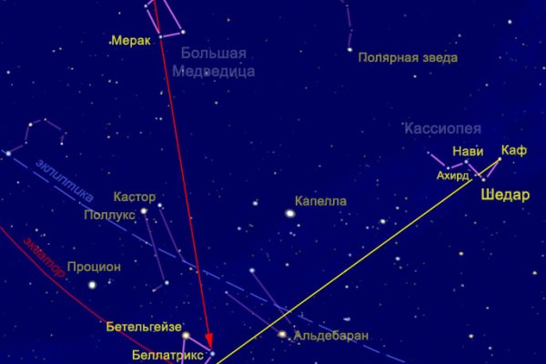 Hydra маркетплейс