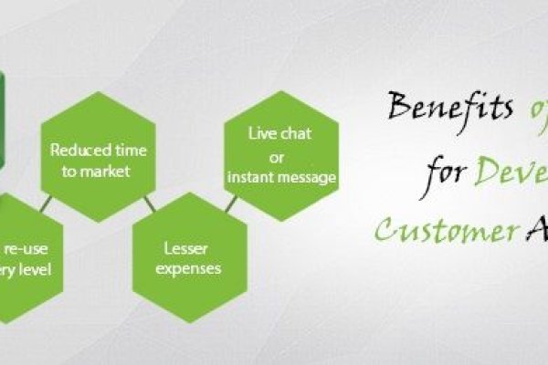 Зайти в кракен