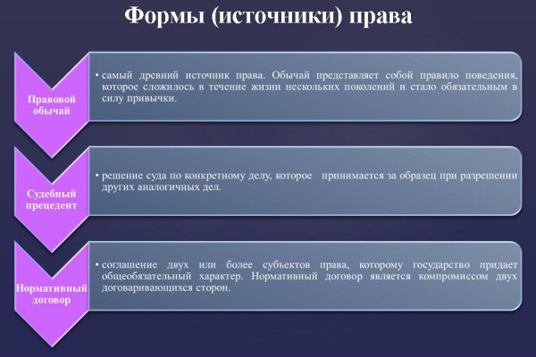 Ссылка на kraken at